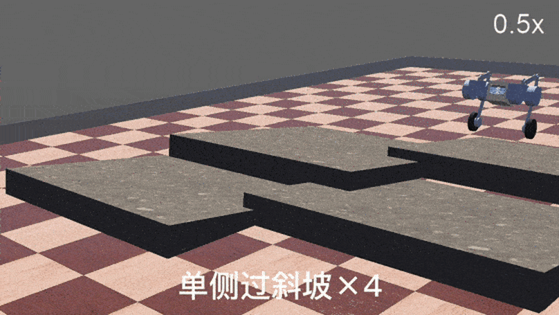 Optimization-Based Wheeled-Bipedal Robot-Graduation Project